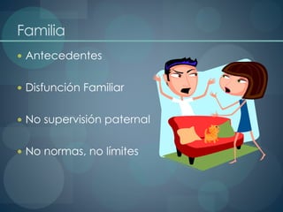 Familia
 Antecedentes
 Disfunción Familiar
 No supervisión paternal
 No normas, no límites
 