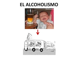 EL ALCOHOLISMO 
 
