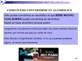 Solo puede convertirse en alcohólico el que BEBE MUCHO.
CUALQUIERA puede convertirse en alcohólico.
Nadie se hace alcohólico porque quiere
COMO PUEDO CONVERTIRME EN ALCOHOLICO
Imaginemos una persona normal que bebe una cierta cantidad diaria de
alcohol, por mínima que sea (un vasito de vino).
Esta ridícula e insignificante cantidad, no le va a acarrear problema
alguno, al menos aparentemente.
Conceptos básicos del Alcoholismo
12
 