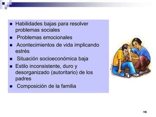  Habilidades bajas para resolver
problemas sociales
 Problemas emocionales
 Acontecimientos de vida implicando
estrés
 Situación socioeconómica baja
 Estilo inconsistente, duro y
desorganizado (autoritario) de los
padres
 Composición de la familia
19
 