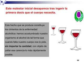 Este malestar inicial desaparece tras ingerir la
primera dosis que el cuerpo necesita.
Este hecho que se produce constituye
los cimientos de la enfermedad
alcohólica: hemos acostumbrado nuestro
organismo al alcohol de tal forma que
cuando falta nuestro cuerpo nos lo pide,
sin importar la cantidad, con objeto de
paliar esa carencia lo más rápidamente
posible.
22
 