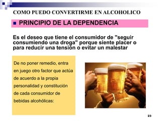 De no poner remedio, entra
en juego otro factor que actúa
de acuerdo a la propia
personalidad y constitución
de cada consumidor de
bebidas alcohólicas:
 PRINCIPIO DE LA DEPENDENCIA
Es el deseo que tiene el consumidor de "seguir
consumiendo una droga" porque siente placer o
para reducir una tensión o evitar un malestar
COMO PUEDO CONVERTIRME EN ALCOHOLICO
23
 