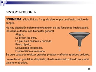"PRIMERA: (Subclínica); 1 mg. de alcohol por centímetro cúbico de
sangre.
No hay alteración solamente exaltación de las funciones intelectuales.
Individuo eufórico, con bienestar general,
Alegre,
Le brillan los ojos,
La piel está caliente y húmeda,
Pulso rápido,
Locuacidad inagotable,
Fuerza física aumentada,
Se cree capaz de realizar grandes proezas y afrontar grandes peligros.
La excitación genital se despierta; el más reservado o tímido se vuelve
galante o atrevido.
SINTOMATOLOGIA
37
 