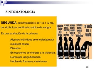 SEGUNDA. (estimulación) ; de 1 a 1 ½ mg.
de alcohol por centímetro cúbico de sangre.
Es una exaltación de la primera.
Algunos individuos se encolerizan por
cualquier causa.
Discuten.
En ocasiones se entrega a la violencia.
Lloran por insignificancias.
Hablan de fracasos y traiciones.
SINTOMATOLOGIA
38
 