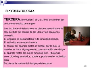 TERCERA. (confusión); de 2 a 3 mg. de alcohol por
centímetro cúbico de sangre.
Las facultades intelectuales se pierden paulatinamente.
Hay pérdida del control de las ideas y en ocasiones
amnesia.
El lenguaje es declamatorio y de tonalidad ridícula.
El individuo es a veces inmoral.
El control del aparato motor se pierde, por lo cual la
marcha se hace zigzagueante, con sensación de vértigo.
El aparato motor del ojo no funciona bien, (diplonia).
en el oído hay zumbidos, sordera, por lo cual el individuo
grita.
Se pierde la noción del tiempo y del espacio.
SINTOMATOLOGIA
39
 