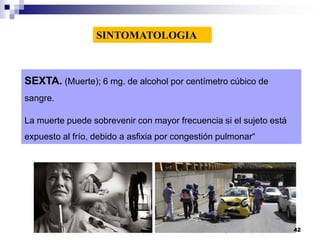 SEXTA. (Muerte); 6 mg. de alcohol por centímetro cúbico de
sangre.
La muerte puede sobrevenir con mayor frecuencia si el sujeto está
expuesto al frío, debido a asfixia por congestión pulmonar“
SINTOMATOLOGIA
42
 