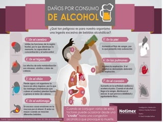 EFECTOS DEL ALCOHOLISMO