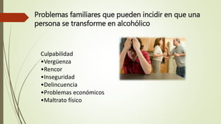 Problemas familiares que pueden incidir en que una
persona se transforme en alcohólico
Culpabilidad
•Vergüenza
•Rencor
•Inseguridad
•Delincuencia
•Problemas económicos
•Maltrato físico
 
