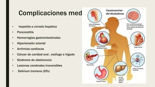 Complicaciones medicas
• hepatitis o cirrosis hepática
• Pancreatitis
• Hemorragias gastrointestinales
• Hipertensión arterial
• Arritmias cardiacas
• Cáncer de cavidad oral , esófago e hígado
• Síndrome de abstinencia
• Lesiones cerebrales irreversibles
• Delirium tremens (DTs)
 