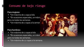 Consumo de bajo riesgo
Para mujeres:
 °Un máximo de 1 copa al día
 °En ocasiones especiales, un máximo de 2 copas,
pero no todas las semanas.
 °Un máximo de 7 copas a la semana.
Para hombres:
 °Un máximo de 2 copas al día
 °En ocasiones especiales, un máximo de 4 copas,
pero no todas las semanas.
 °Un máximo de 12 copas a la semana.
 