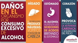 Alcoholismo en-adolescentes