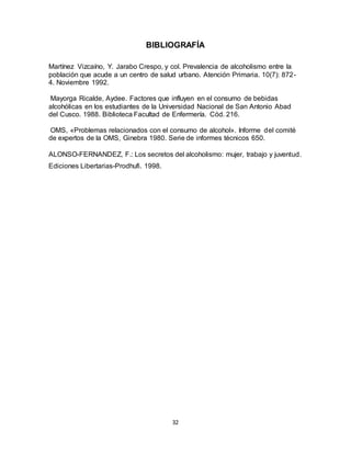 32
BIBLIOGRAFÍA
Martínez Vizcaíno, Y. Jarabo Crespo, y col. Prevalencia de alcoholismo entre la
población que acude a un centro de salud urbano. Atención Primaria. 10(7): 872-
4. Noviembre 1992.
Mayorga Ricalde, Aydee. Factores que influyen en el consumo de bebidas
alcohólicas en los estudiantes de la Universidad Nacional de San Antonio Abad
del Cusco. 1988. Biblioteca Facultad de Enfermería. Cód. 216.
OMS, «Problemas relacionados con el consumo de alcohol». Informe del comité
de expertos de la OMS, Ginebra 1980. Serie de informes técnicos 650.
ALONSO-FERNANDEZ, F.: Los secretos del alcoholismo: mujer, trabajo y juventud.
Ediciones Libertarias-Prodhufi. 1998.
 