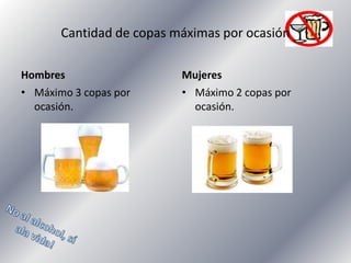 Cantidad de copas máximas por ocasión
Hombres
• Máximo 3 copas por
ocasión.

Mujeres
• Máximo 2 copas por
ocasión.

 