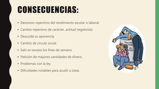 CONSECUENCIAS:
• Descenso repentino del rendimiento escolar o laboral.
• Cambio repentino de carácter, actitud negativista
• Descuida su apariencia,
• Cambio de círculo social.
• Salir en exceso los fines de semana
• Petición de mayores cantidades de dinero,
• Problemas con la ley.
• Dificultades notables para acudir a clase.
 