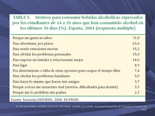 Antabuse españa