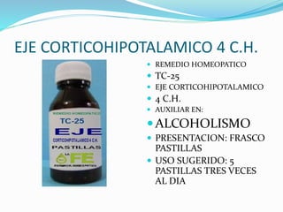 EJE CORTICOHIPOTALAMICO 4 C.H.
 REMEDIO HOMEOPATICO
 TC-25
 EJE CORTICOHIPOTALAMICO
 4 C.H.
 AUXILIAR EN:
ALCOHOLISMO
 PRESENTACION: FRASCO
PASTILLAS
 USO SUGERIDO: 5
PASTILLAS TRES VECES
AL DIA
 