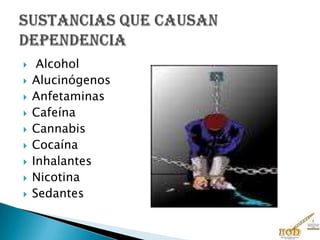  Alcohol
 Alucinógenos
 Anfetaminas
 Cafeína
 Cannabis
 Cocaína
 Inhalantes
 Nicotina
 Sedantes
 