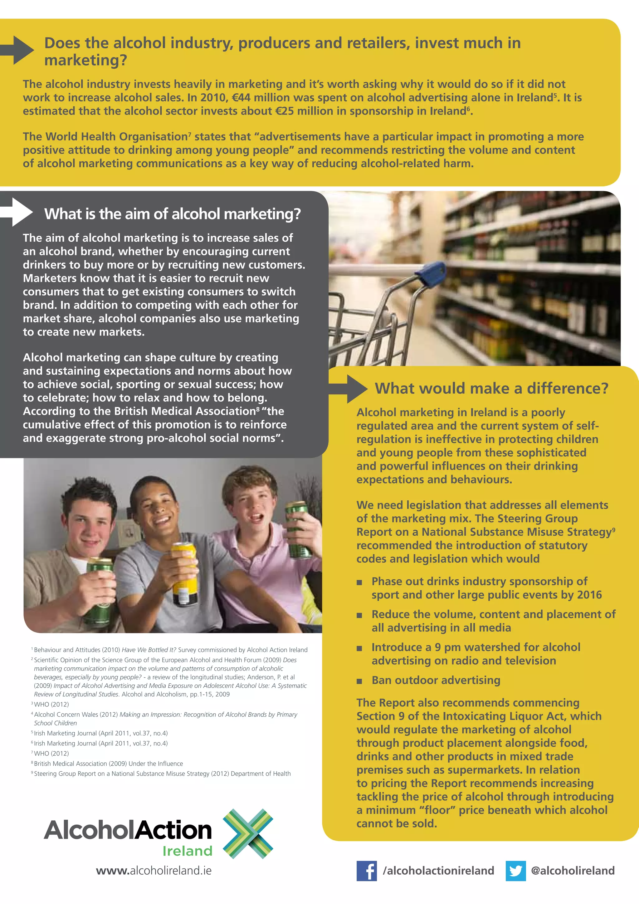 Alcohol marketing getting the facts | PDF