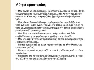 Μϋτρα προςταςύασ
* Μην πύνετε με ϊδειο ςτομϊχι, ειδϊλλωσ το αλκοϐλ θα απορροφηθεύ
πιο γρόγορα απϐ τον οργανιςμϐ. Καταναλώςτε, λοιπϐν, πρώτα κϊτι
πλοϑςιο ςε λύποσ (π.χ. μια μπριζϐλα, ξηροϑσ καρποϑσ ό ακϐμα και
λϊδι).
* Μην πύνετε βιαςτικϊ. Ο οργανιςμϐσ μπορεύ να μεταβολύζει ϋνα
ποτϐ ανϊ ώρα – ϐπου ϋνα ποτϐ εύναι ϋνα ποτόρι κραςύ (120 ml), 45 ml
ποτϐ με 40% περιεκτικϐτητα ςε οινϐπνευμα(π.χ. βϐτκα, ουύςκι) ό ϋνα
μικρϐ μπουκϊλι μπϑρα (360 ml).
* Μην βϊζετε ςτο ποτϐ ςασ αναψυκτικϊ με ανθρακικϐ, διϐτι
ςυμβϊλλουν ςτη γρηγορϐτερη απορρϐφηςη του αλκοϐλ.
* Μην «παραβγαύνετε» με την παρϋα ςασ. Κϊθε οργανιςμϐσ αντϋχει
διαφορετικϊ το αλκοϐλ.
* Να προτιμϊτε ποτϊ με μικρό περιεκτικϐτητα ςε αλκοϐλ (ϐπωσ το
κραςύ και η μπϑρα)
* Να πύνετε αρκετϐ νερϐ μεταξϑ των ποτών, αλλϊ και μετϊ το τϋλοσ
τησ εξϐδου.
* Να βϊζετε ςτο ποτϐ ςασ νερϐ ό παγϊκια, για να αυξϊνεται ο ϐγκοσ
του, αλλϊ ϐχι και η περιεκτικϐτητϊ του ςε αλκοϐλη.
 