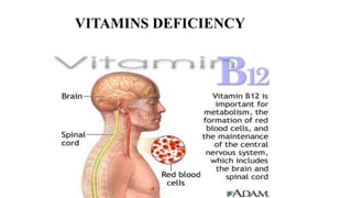 VITAMINS DEFICIENCY