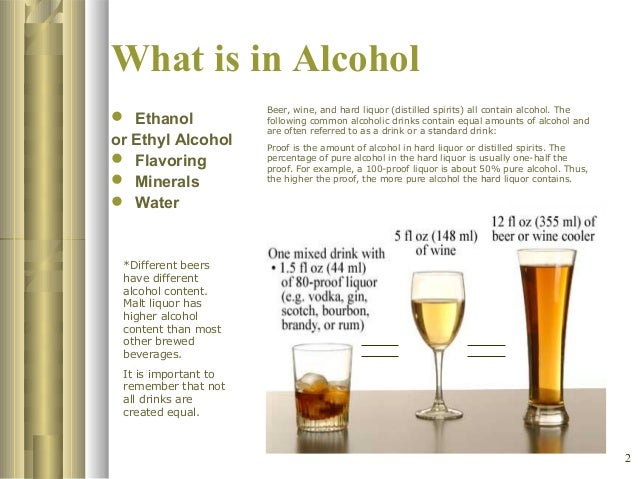 How To Drink Rubbing Alcohol How To Drink Rubbing Alcohol