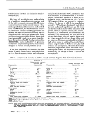 Ch. 2–The Alcoholism Problem q 15
both treatment selection and treatment effective-
ness (240,241).
Having a job, a stable income, and a reliable
set of social and personal supports correlate posi-
tively with treatment outcomes (16). Men and
women from lower socioeconomic classes—those
most dependent on public resources, such as Med-
icaid and Medicare, for health services-appear
to suffer more extensive drinking problems and
respond less well to traditional treatment services
than do middle- and upper-class adults. Being
working class or poor in the United States often
involves unstable employment prospects and re-
lated disruptions of stable family relationships
(163,307,321). Such multiplicity of problems
undermines simple or inexpensive interventions
designed to reduce alcohol problems (217).
It has been consistently documented that men
across all social classes receive more alcoholism
services than do women. Armor and colleagues’
analysis of data from the NIAAA indicated that
male alcoholics in treatment tended to be unem-
ployed, unmarried, southern, of lower socio-
economic status, and Protestant (13). Current
NIAAA data (218) are not reported by region or
religion. As shown in table 1, the population
served by NIAAA is predominantly male (81.1
percent) and middle-aged (mean age 36). Over
one-third served are racial/ethnic minorities (17.4
percent, black; 5.9 percent, Indian; 10.5 percent,
Hispanic (44). Furthermore, one-third served are
veterans. Only one-quarter are married—34.5
percent have never married, another 33 percent
are either separated or divorced, and 3.7 percent
are widowed. The mean educational level is below
high school senior. In addition, 84 percent of those
treated are potentially in the labor force, but half
of those are unemployed. Those in alcoholism
treatment programs for public inebriates, blacks,
and migrant workers are the most disadvantaged
economically (an average of almost 75 percent are
unemployed).
Table 1 .—Comparison of Alcoholics in NIAAA-Funded Treatment Programs With the General Population
Alcoholics in
NIAAA-funded treatment
programs with General population with
Characteristic characteristic Characteristic characteristic
Age:
18 and under. . . . . . . . . . . . . . . . .
19-35 . . . . . . . . . . . . . . . . . . . . . . . .
36-64 . . . . . . . . . . . . . . . . . . . . . . . .
Over 64 . . . . . . . . . . . . . . . . . . . . .
Mean age . . . . . . . . . . . . . . . . . . .
Gender:
Female. . . . . . . . . . . . . . . . . . . . . .
Male . . . . . . . . . . . . . . . . . . . . . . . .
Racelethnicity:
Black . . . . . . . . . . . . . . . . . . . . . . .
American Indian and Alaskan
Native . . . . . . . . . . . . . . . . . . . .
Hispanic . . . . . . . . . . . . . . . . . . . .
White and other minorities . . . .
Marital status:
Married . . . . . . . . . . . . . . . . . . . . .
Single. . . . . . . . . . . . . . . . . . . . . . .
Separated or divorced . . . . . . . . .
Widowed . . . . . . . . . . . . . . . . . . . .
5.2°o
49.4
43.3
2.0
36 years
18.90/o
81.1
17.4 ”/0
5.9
10.5
65.4
25.00/o
34.5C
33.0
3.7
Under 18a
. . . . . . . . . . . . . . . . . . . . .
18-34 . . . . . . . . . . . . . . . . . . . . . . . . .
35-64 . . . . . . . . . . . . . . . . . . . . . . . . .
Over 64 ..., . . . . . . . . . . . . . . . . . . .
Median age . . . . . . . . . . . . . . . . . . .
Female ... , . . . . . . . . . . . . . . . . . . .
Male . . . . . . . . . . . . . . . . . . . . . . . . .
Black . . . . . . . . . . . . . . . . . . . . . . . . .
American Indian and Alaskan
Native . . . . . . . . . . . . . . . . . . . . . .
Hispanic . . . . . . . . . . . . . . . . . . . . . .
White and other minorities . . . . . .
Married . . . . . . . . . . . . . . . . . . . . . . .
Single . . . . . . . . . . . . . . . . . . . . . . . .
Separated or divorced . . . . . . . . . .
Widowed. . . . . . . . . . . . . . . . . . . . . .
28.1 0/0
20.7
30.9
11.3
30 years
51 .40/0
48.6
11 .7%0
0.6
6.4b
87.7
65.70/o
20.1
6.2d
8.0
Education:
Mean school years completed. . 10.8 years Median school years completed. . 12.5 years
a~lAAA ~~~~rti~~ categories and (h_ISUS f9fIOrfhfJ Categofbs are ‘or ‘quivaient.
bper~ons of Spanish origin may be of any race; therefore, figures shown do not add to 1~ percent
C~lAAA ~ategow 13 “never rnarriecf. ”
dCensu~ ~ategow is ‘(divorced.”
SOURCES: National Institute on Alcohol Abuse and Alcoholism, Alcohol, Drug Abuse, and Mental Health Administration, Department of Health and Human Services,
National Drug and A/coho/ism Treatment Utilization Survey (Rockville, Md.: National Institute on Alcohol Abuse and Alcoholism, June 1981); and Bureau
of the Census, Department of Commerce, 7980 Census of Population; 1980 Supplementary Reports, Document No. PC 80-51-3 (Washington, D. C.: Depafl-
ment of Commerce, 1980).
98-820 0 - 83 - 4 : QL 3
 