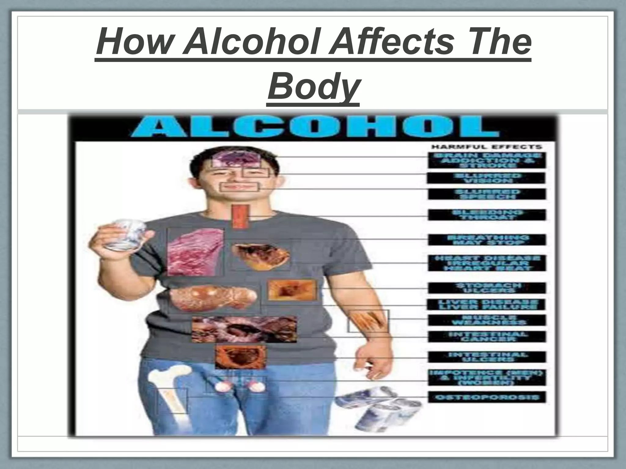The Dangers of Alcohol Consumption | PPTX