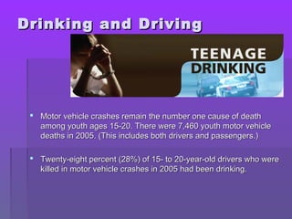 DDrriinnkkiinngg aanndd DDrriivviinngg 
 MMoottoorr vveehhiiccllee ccrraasshheess rreemmaaiinn tthhee nnuummbbeerr oonnee ccaauussee ooff ddeeaatthh 
aammoonngg yyoouutthh aaggeess 1155--2200.. TThheerree wweerree 77,,446600 yyoouutthh mmoottoorr vveehhiiccllee 
ddeeaatthhss iinn 22000055.. ((TThhiiss iinncclluuddeess bbootthh ddrriivveerrss aanndd ppaasssseennggeerrss..)) 
 TTwweennttyy--eeiigghhtt ppeerrcceenntt ((2288%%)) ooff 1155-- ttoo 2200--yyeeaarr--oolldd ddrriivveerrss wwhhoo wweerree 
kkiilllleedd iinn mmoottoorr vveehhiiccllee ccrraasshheess iinn 22000055 hhaadd bbeeeenn ddrriinnkkiinngg.. 
 