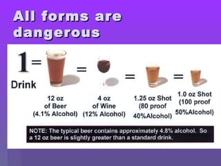 AAllll ffoorrmmss aarree 
ddaannggeerroouuss 
 