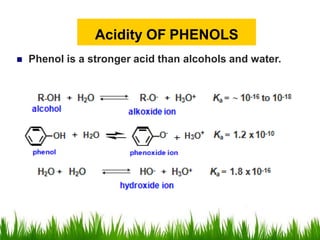 Acidity OF PHENOLS
 Phenol is a stronger acid than alcohols and water.
 
