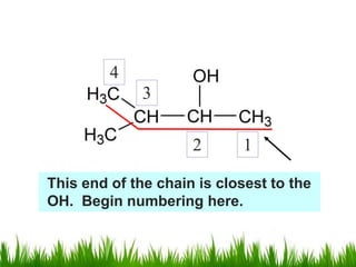 4
3
2 1
This end of the chain is closest to the
OH. Begin numbering here.
 