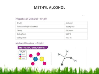 METHYL ALCOHOL
 