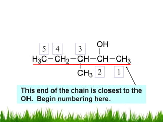 4 3
2 1
5
This end of the chain is closest to the
OH. Begin numbering here.
 