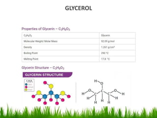 GLYCEROL
 