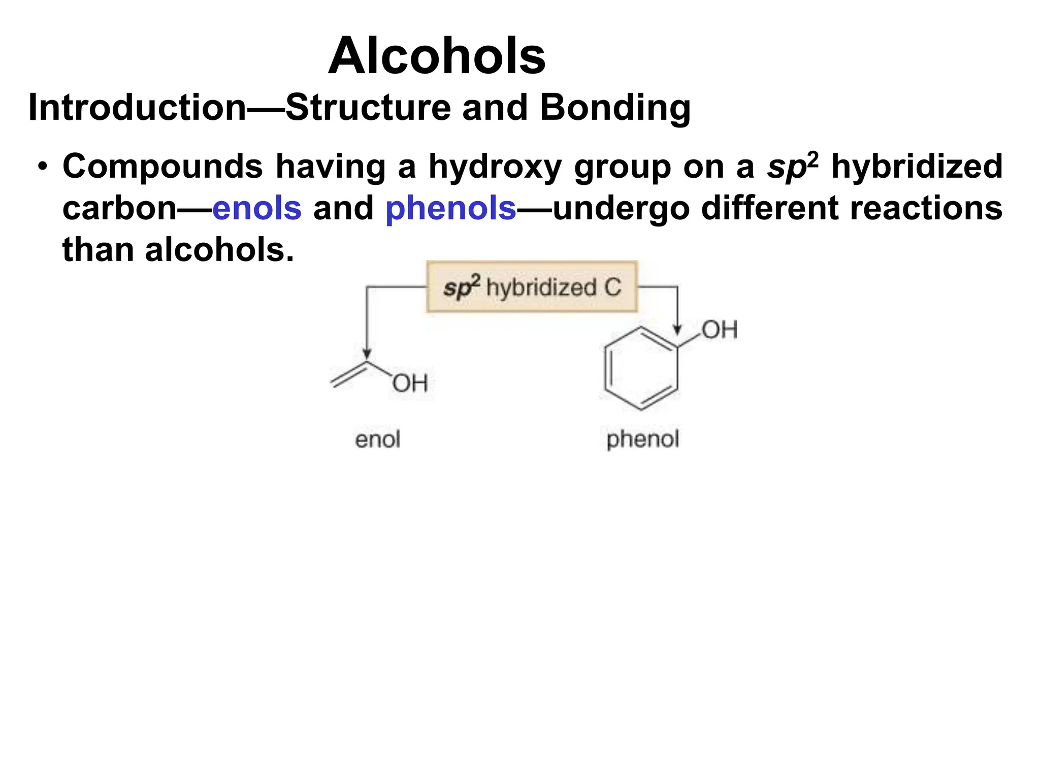 Alcohols.ppt