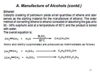 15
A. Manufacture of Alcohols (contd.)
 