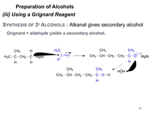 27
Preparation of Alcohols
(iii) Using a Grignard Reagent
SYNTHESIS OF 2º ALCOHOLS : Alkanal gives secondary alcohol.
Grignard + aldehyde yields a secondary alcohol.
MgBr
CH3 CH
CH3
CH2 CH2 C
CH3
H
O
C
CH3
H3C CH2 C MgBr
H
H
H
C O
H
H3C
CH3 CH
CH3
CH2 CH2 C
CH3
H
O H
HOH
 