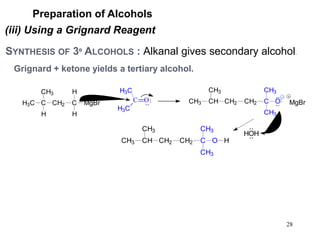 28
Preparation of Alcohols
(iii) Using a Grignard Reagent
SYNTHESIS OF 3º ALCOHOLS : Alkanal gives secondary alcohol.
Grignard + ketone yields a tertiary alcohol.
MgBr
CH3 CH
CH3
CH2 CH2 C
CH3
CH3
O
C
CH3
H3C CH2 C MgBr
H
H
H
C O
H3C
H3C
CH3 CH
CH3
CH2 CH2 C
CH3
CH3
O H
HOH
 