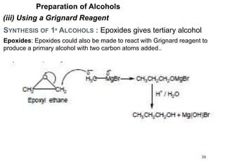 30
Preparation of Alcohols
(iii) Using a Grignard Reagent
SYNTHESIS OF 1º ALCOHOLS : Epoxides gives tertiary alcohol.
Epoxides: Epoxides could also be made to react with Grignard reagent to
produce a primary alcohol with two carbon atoms added..
 