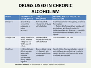 gabapentin effect liver function