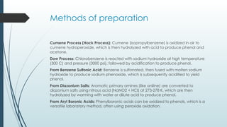 Hock Method Comprehensive Overview of Alcohols and Phenols in Pharmaceutical ...