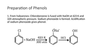 Preparation of Phenols
1. From haloarenes: Chlorobenzene is fused with NaOH at 623 K and
320 atmospheric pressure. Sodium phenoxide is formed. Acidification
of sodium phenoxide gives phenol.
 