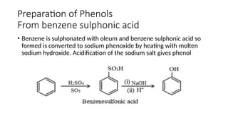 Preparation of Phenols
From benzene sulphonic acid
• Benzene is sulphonated with oleum and benzene sulphonic acid so
formed is converted to sodium phenoxide by heating with molten
sodium hydroxide. Acidification of the sodium salt gives phenol
 