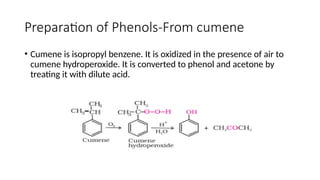 Preparation of Phenols-From cumene
• Cumene is isopropyl benzene. It is oxidized in the presence of air to
cumene hydroperoxide. It is converted to phenol and acetone by
treating it with dilute acid.
 