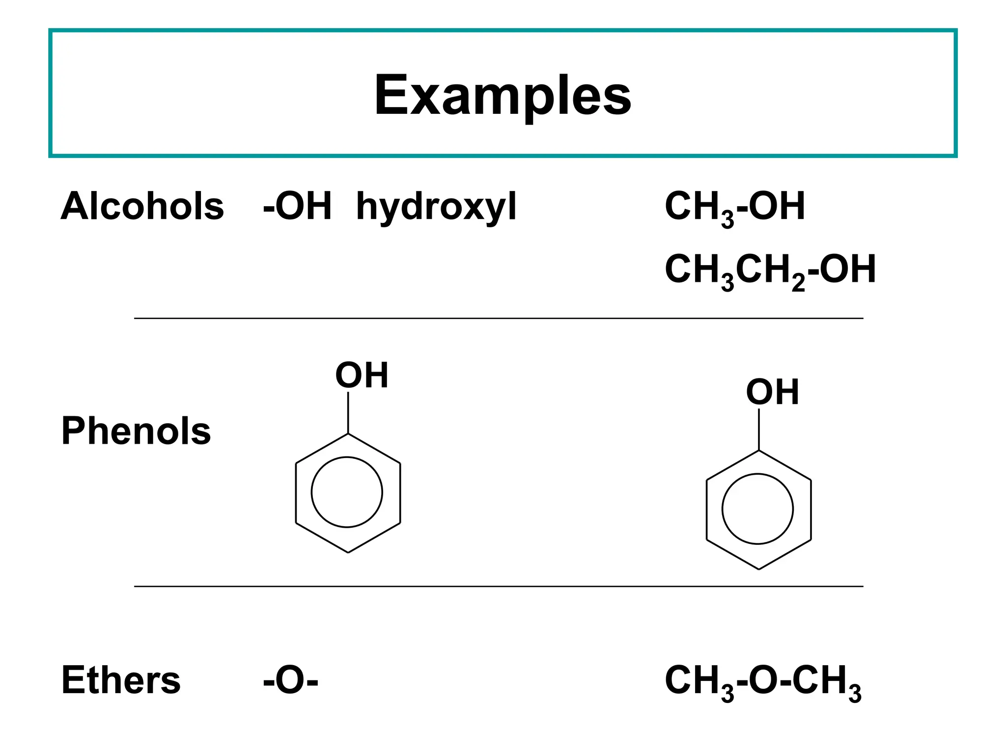 Distinguish Between Ethanol And Phenol Alcohols,_Phenols,_Thiols,_and_Ethers_Simple.ppt