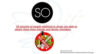 65 percent of people addicted to drugs are able to
obtain them from friends and family members.
reference link in html
http://www.projectknow.com/research/alcohol-and-drugs/
 