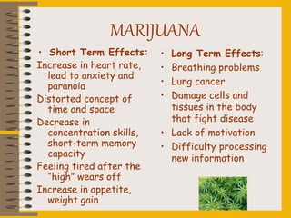 MARIJUANA
• Short Term Effects:
Increase in heart rate,
lead to anxiety and
paranoia
Distorted concept of
time and space
Decrease in
concentration skills,
short-term memory
capacity
Feeling tired after the
“high” wears off
Increase in appetite,
weight gain
• Long Term Effects:
• Breathing problems
• Lung cancer
• Damage cells and
tissues in the body
that fight disease
• Lack of motivation
• Difficulty processing
new information
 