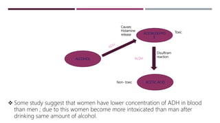ACETIC ACID
ACETALDEHYD
E
ALCOHOL
Disulfiram
reaction.
Toxic
Causes
Histamine
release
ALDH
Non- toxic
 Some study suggest that women have lower concentration of ADH in blood
than men ; due to this women become more intoxicated than man after
drinking same amount of alcohol.
 