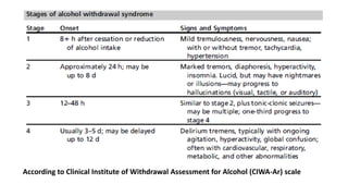 Alcohol withdrawal syndrome | PPTX