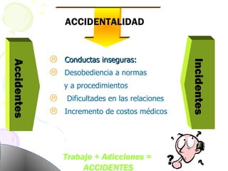 ACCIDENTALIDAD Conductas inseguras:  Desobediencia a normas  y a procedimientos Dificultades en las relaciones   Incremento de costos médicos Trabajo + Adicciones =  ACCIDENTES Accidentes Incidentes 